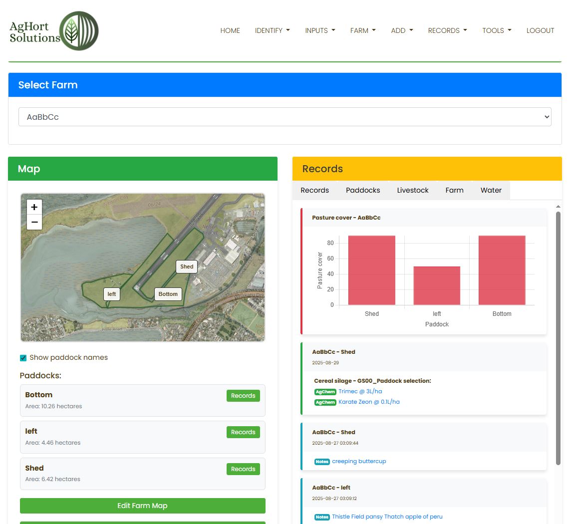 Input tracking dashboard